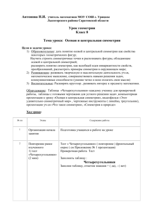 Урок геометрии 8 класс: Осевая и центральная симметрия