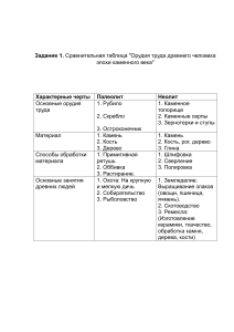 История Древнего Мира: Каменный Век, Народы, Античные Города