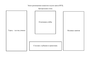 Эскиз размещения плакатов в музее ВУЦ