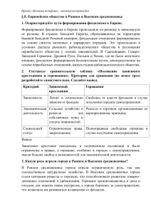 Европейское общество в Средневековье: феодализм, города, торговля