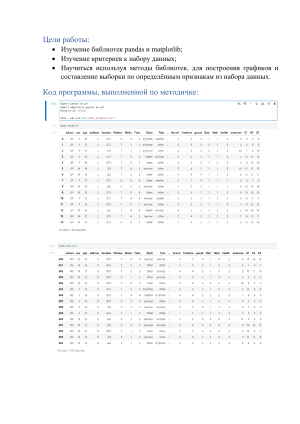 Практическая работа по анализу данных с Pandas и Matplotlib в Python