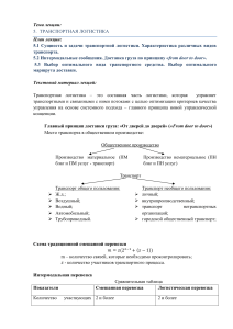 Транспортная логистика: лекция по основам и задачам