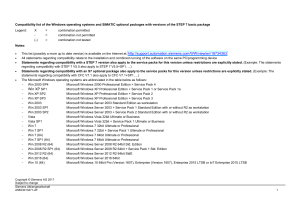 SIMATIC STEP 7: Список совместимости Windows OS и пакетов