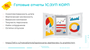 отчеты для ЗУП КОРП