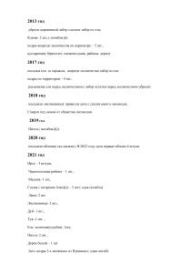 Журнал посадок растений: деревья и кустарники 2013-2023