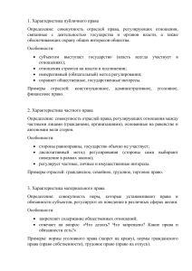 Публичное и частное право: характеристики и примеры
