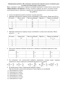 Лабораторная работа: Зависимость периода колебаний маятника
