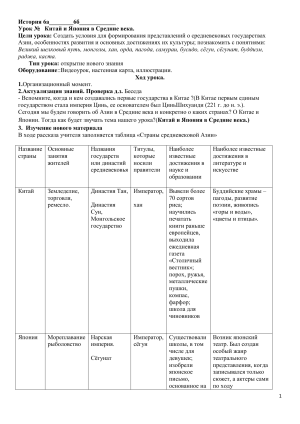 Китай и Япония в Средние века: Урок истории для 6 класса