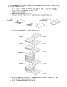 深圳 I/O 游戏产品体验手册：微控制器编程与硬件参考