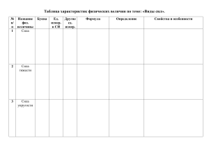 Физика: Таблица характеристик сил и задачи по теме «Виды сил»