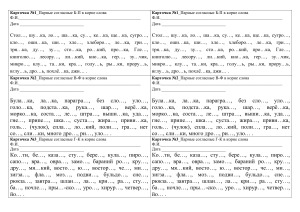 Парные согласные в корне слова: карточки для отработки Б-П, В-Ф, Г-К