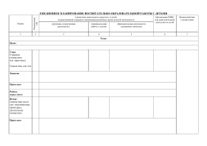 Шаблон ежедневного планирования воспитательно-образовательной работы