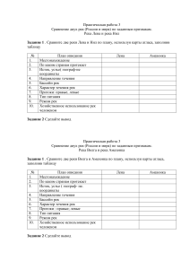 Практическая работа 3: География рек и русский язык
