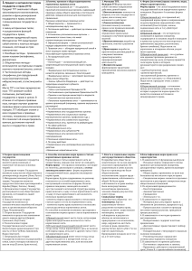 Конспект лекций по ТГП
