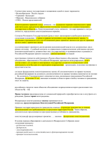 Вопросы по конституционному праву РФ