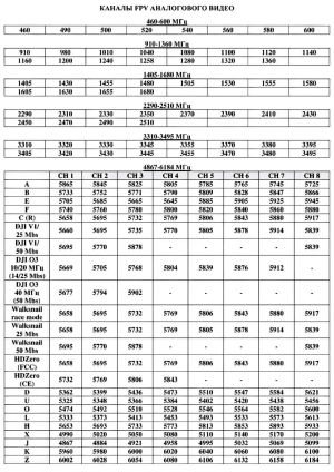 Operating System Concepts: A Practical Approach