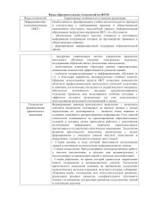 Виды образовательных технологий по ФГОС