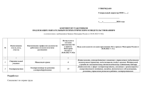 Список работников на обязательные психиатрические освидетельствования