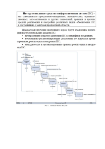 Elements of Chemical Reaction Engineering Textbook