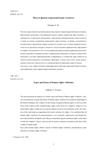 Виды и формы нарушений прав человека и гражданина