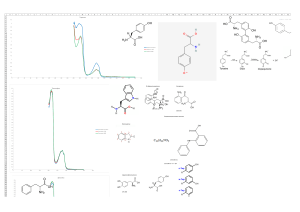 Photolysis of Amino Acids: Spectra and Products