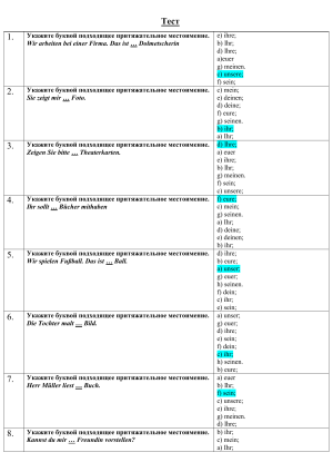 Тест по немецкой грамматике: притяжательные местоимения и глаголы