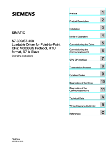 SIMATIC S7 MODBUS Slave Driver Manual