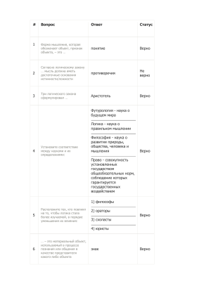 Тесты по логике: вопросы, ответы и определения