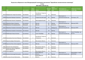 9b47f459d7de22af6c09b70868c186e3 (1)