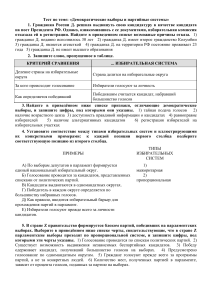 Тест Дем.выборы и партийные системы