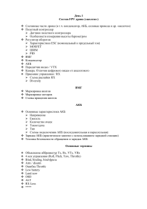 Курс FPV дронов: Состав и настройка