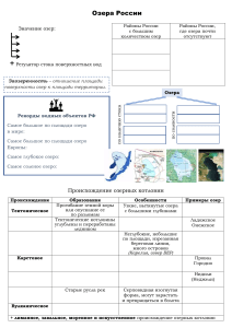Озера России: география, происхождение и значение