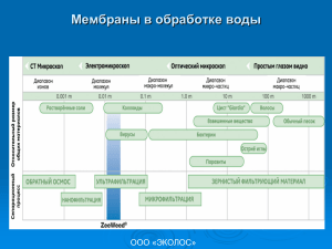 Презентация КОС с МБР
