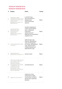 Результаты теста по арбитражному процессу