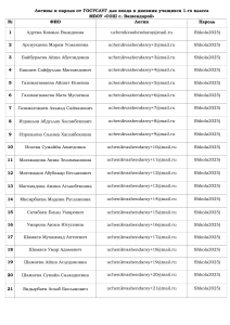 Logins and Passwords for Student Diaries - MBOU Vashendaroy School