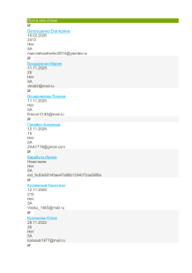 Student Contact List for Class 5A