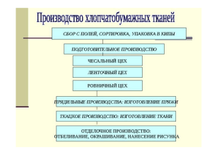 орган. осн. и вспом. пр-ва
