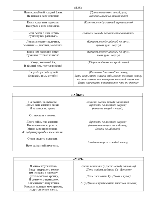 Упражнения для развития мелкой моторики: Стихи и игры с шариком
