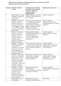 Практическая работа по формированию естественно научной грамотности