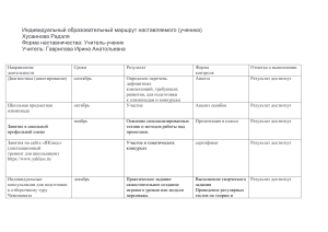 Индивидуальный образовательный маршрут ученика Хусаиновой Радэли
