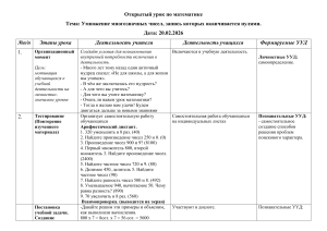 Открытый урок по математике: умножение многозначных чисел