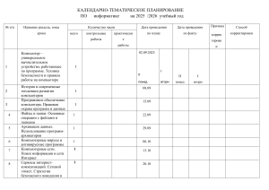 Календарно-тематическое планирование по информатике 2025/2026