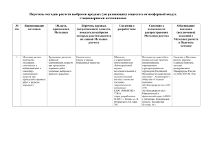 Перечень методик расчета выбросов вредных веществ в атмосферу