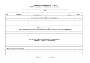 Портфолио ученика 9 класса лицея №1 им. А.П. Гужвина