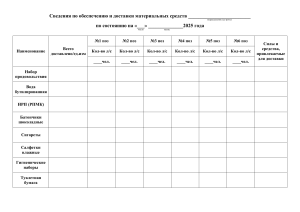 Форма учета материальных средств для подразделения