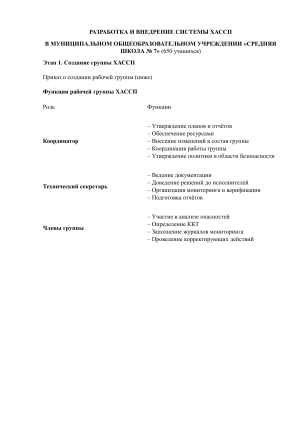 Разработка и внедрение системы ХАССП в школе №7