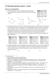 A2z ВИС ГРАФЫ