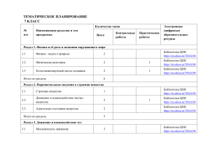 Тематическое планирование по физике 7 класс