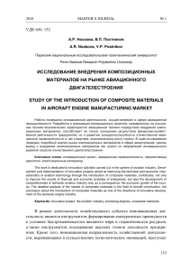Исследование внедрения композиционных материалов в авиационном двигателестроении