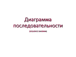 Диаграмма последовательности UML: основы и элементы